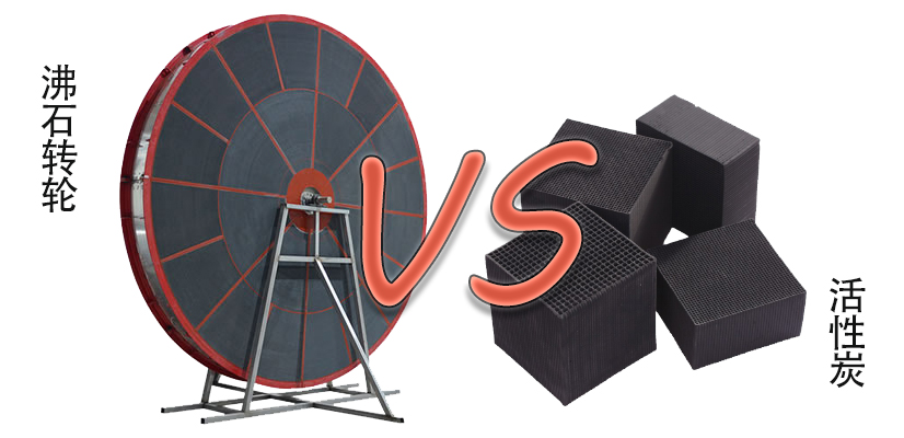 沸石轉(zhuǎn)輪和活性炭那個(gè)吸附VOCs更好？好在哪里？